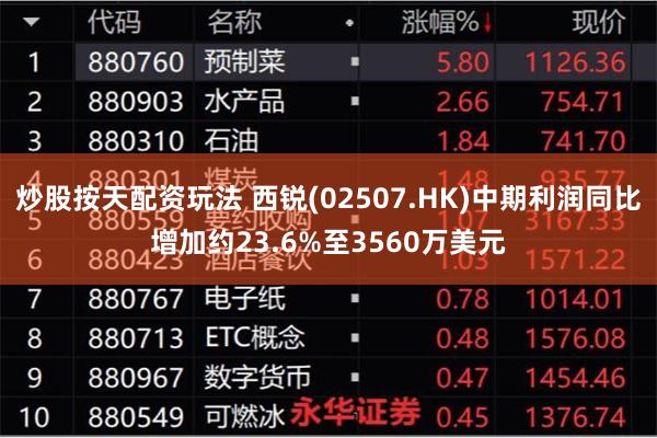 炒股按天配资玩法 西锐(02507.HK)中期利润同比增加约23.6%至3560万美元