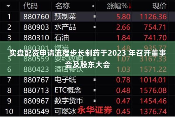 实盘配资申请流程步长制药于2023 年召开董事会及股东大会