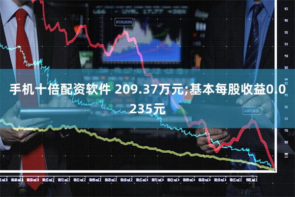 手机十倍配资软件 209.37万元;基本每股收益0.0235元