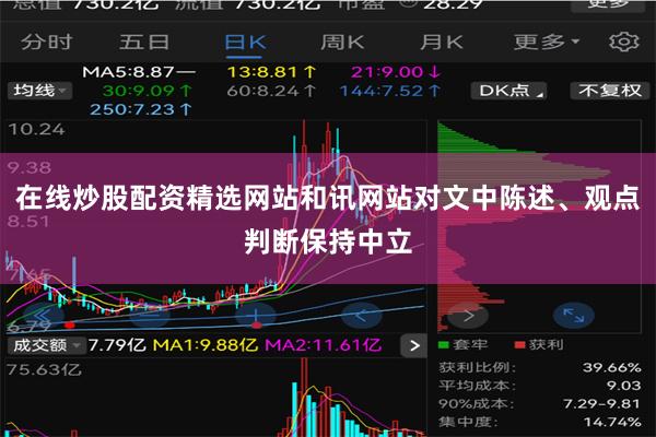 在线炒股配资精选网站和讯网站对文中陈述、观点判断保持中立